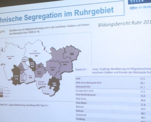 segregation_in_essen